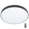 Led plafonjere cena