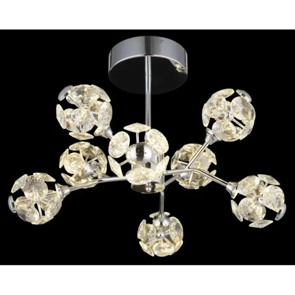 VIRINA 16047-8DC PLAFONSKI LAMPA GLOBO LIGHTING - Image 2