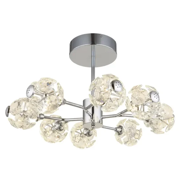 VIRINA 16047-8DC PLAFONSKI LAMPA GLOBO LIGHTING - Image 4